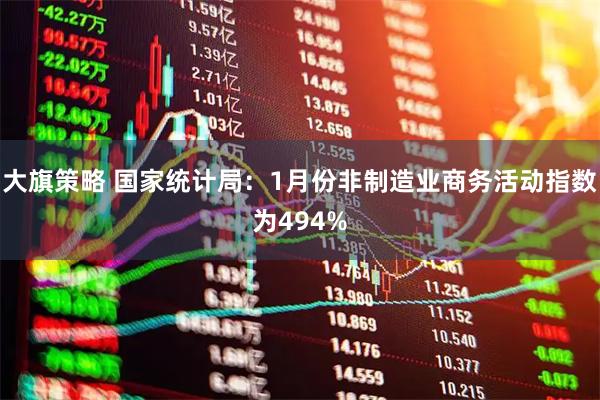 大旗策略 国家统计局：1月份非制造业商务活动指数为494%